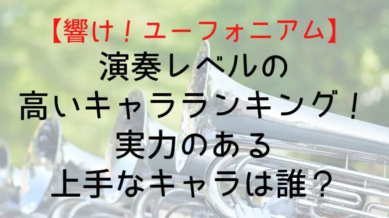 Hibieuph Performance Level