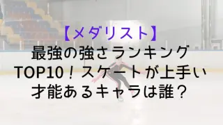 Strength Ranking