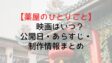 Kusuriyanohitorigoto When Movie