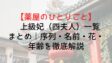 Kusuriyanohitorigoto Senior Queen