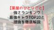 Kusuriyanohitorigoto Strength Ranking